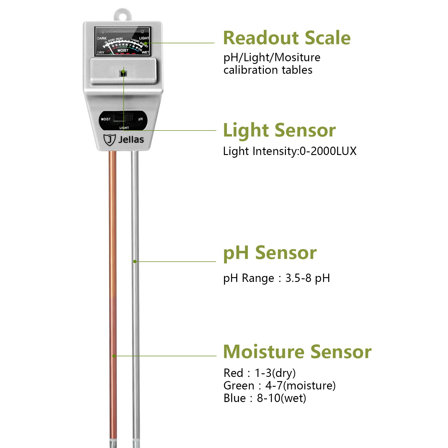 light/pH/Moisture sensor