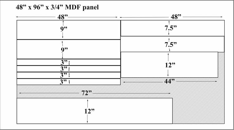 Measurements for the MDF board cuts, including the mantel board