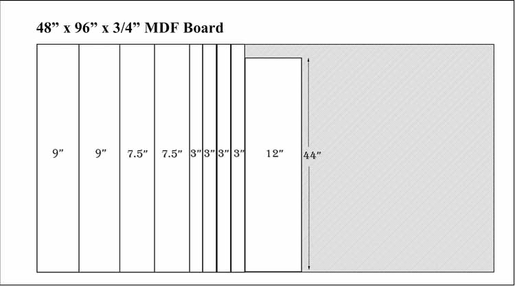 Measurements for the MDF board cuts without mantel