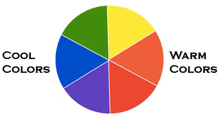 Warm vs Cool Colors on the color wheel