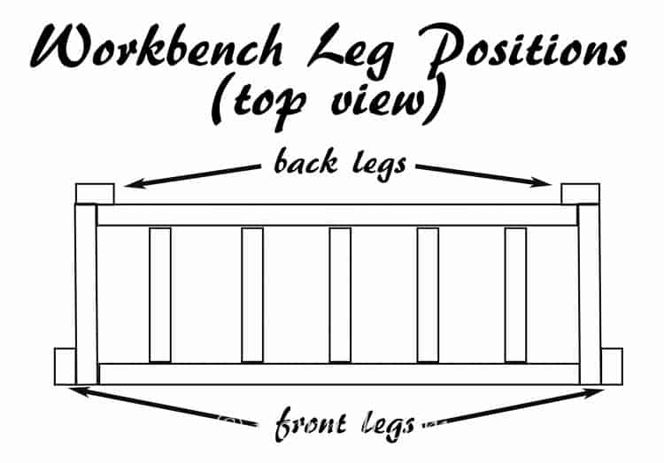 Workbench Leg Positions | How To Build a Fold Down Workbench in a Day
