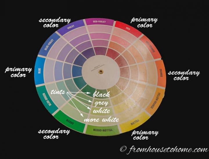 The color wheel needs more than primary and secondary colors to be useful
