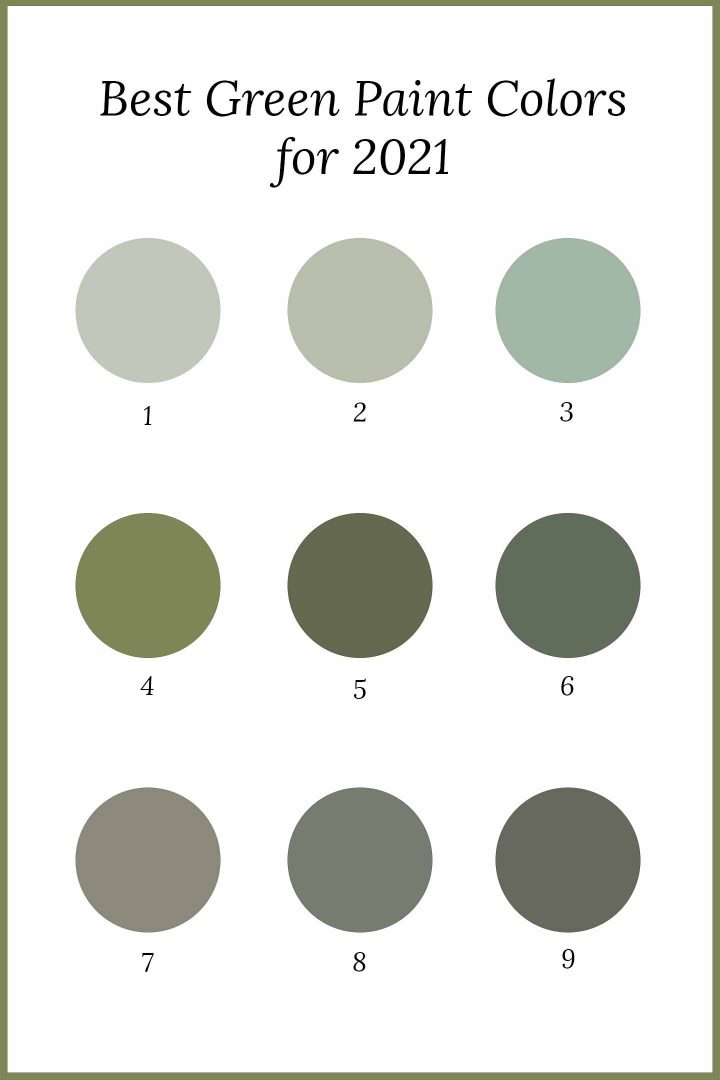the best natural green paint colors for 2021