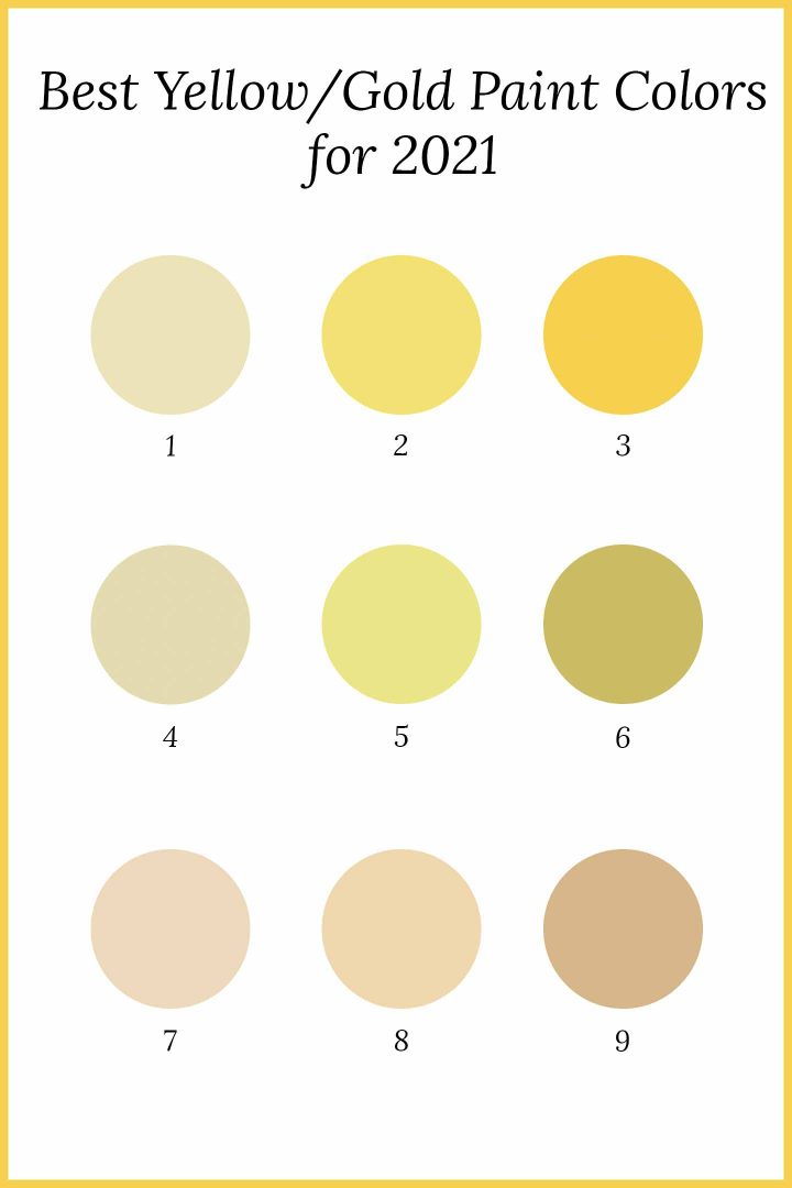 the best yellow paint colors for 2021