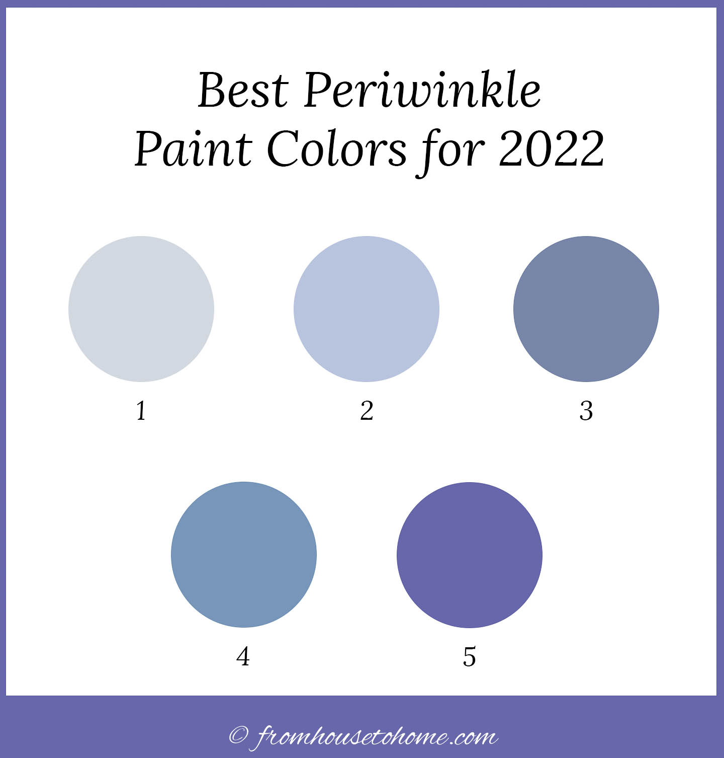 Periwinkle paint colors trending in 2022