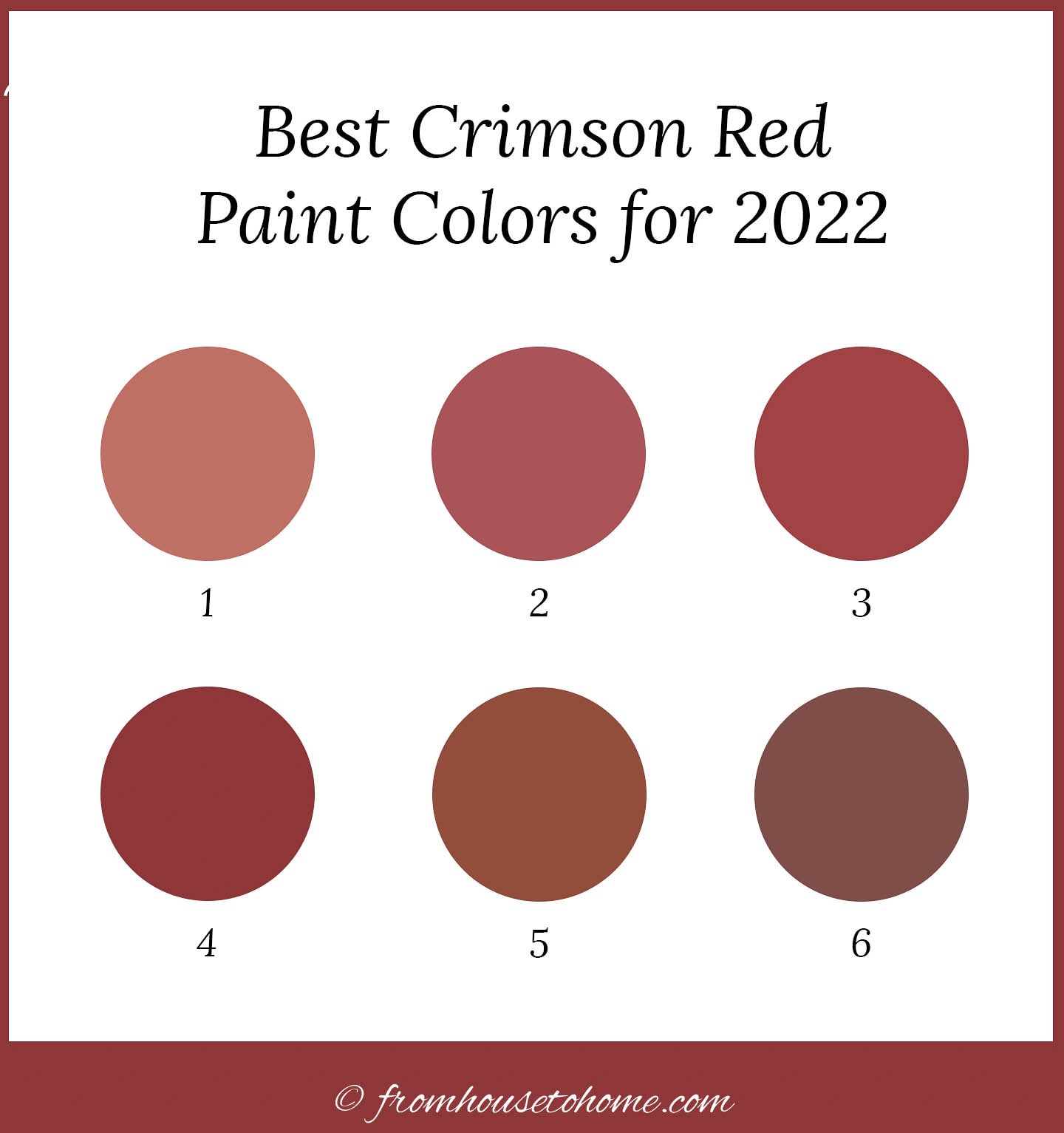 red paint colors trending for 2022