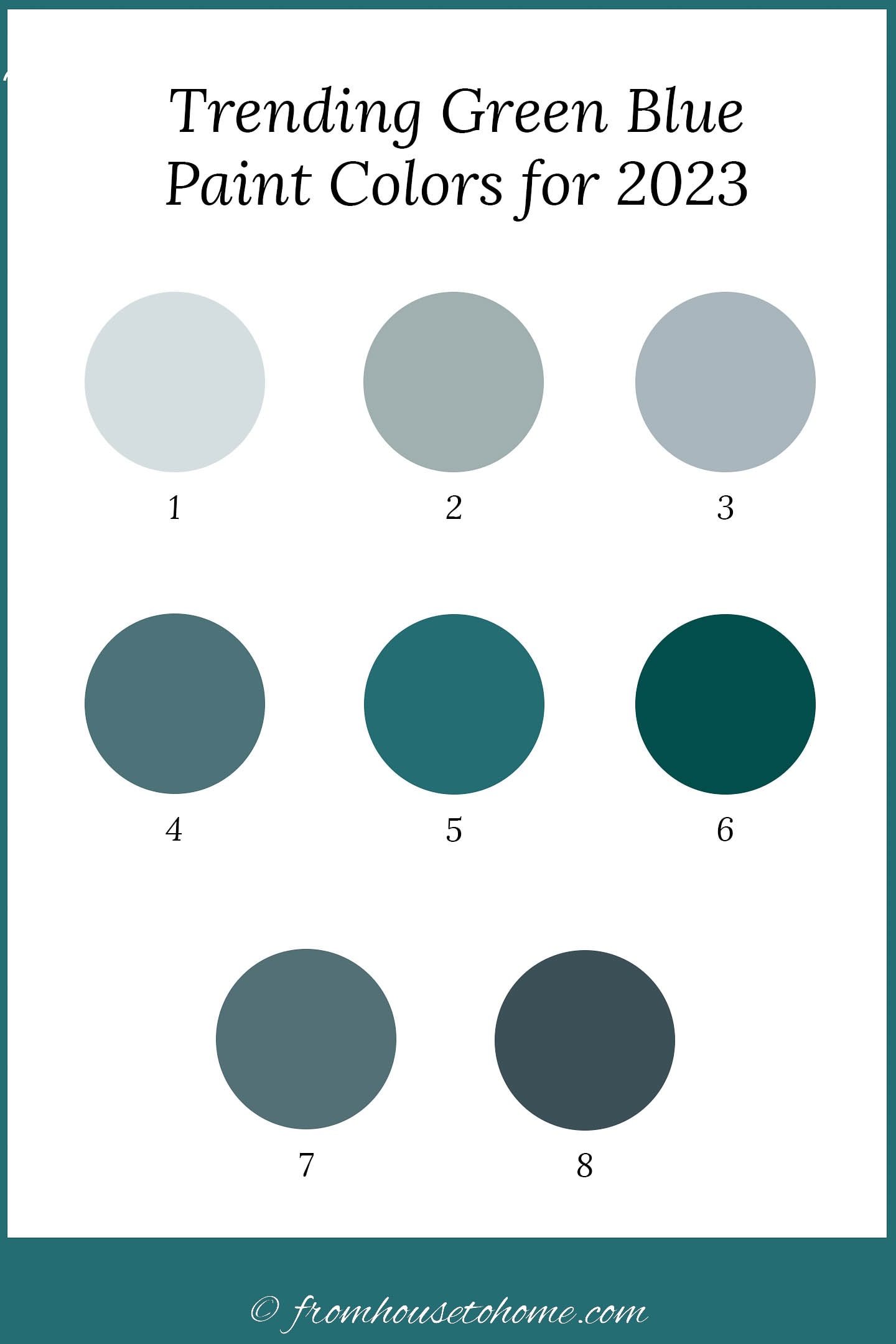 8 paint swatches of trending green-blue paint colors