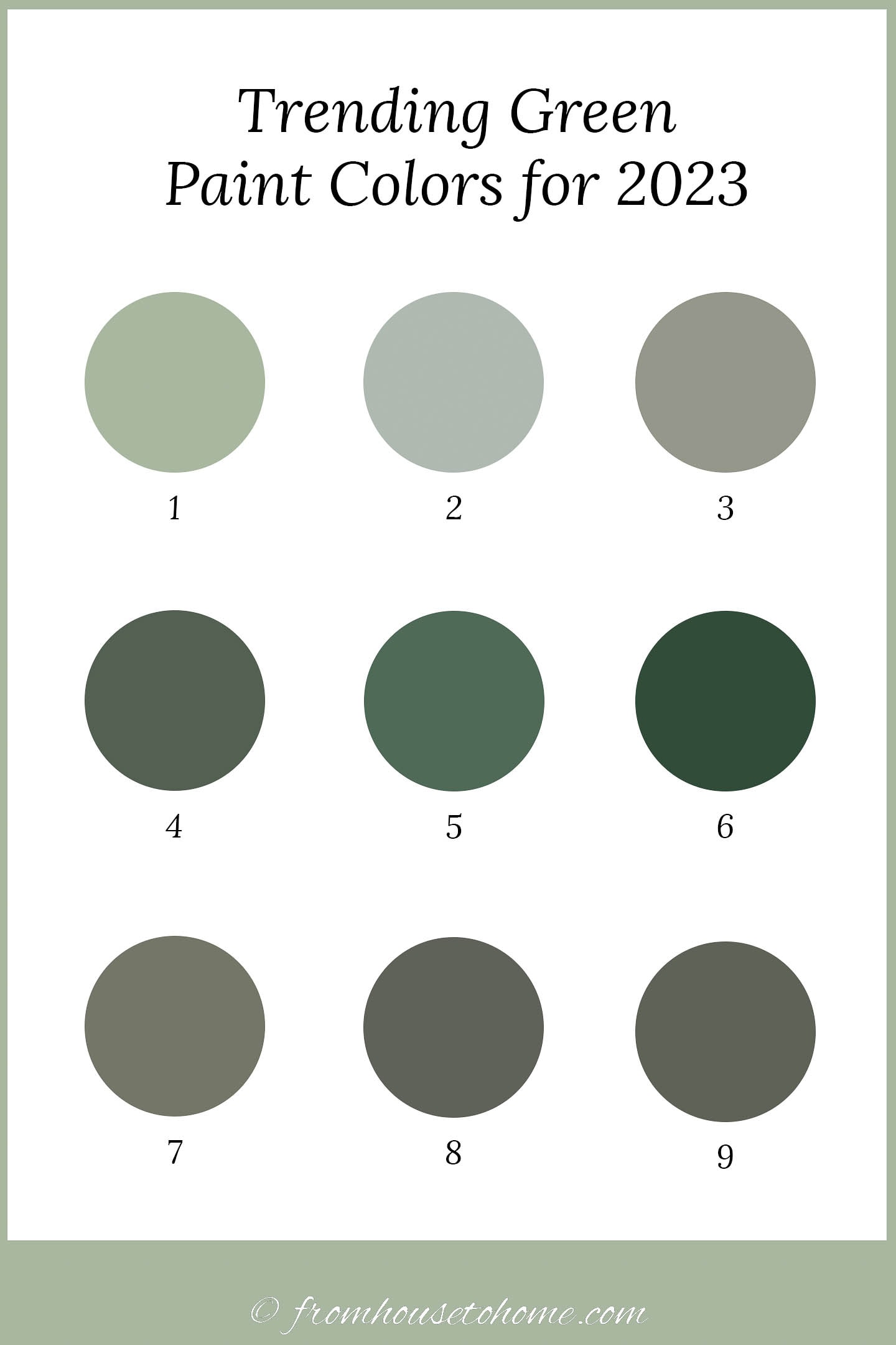 9 swatches of trending green paint colors for 2023