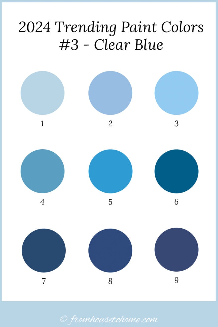 9 paint colors that are part of the clear blue color trend for 2024