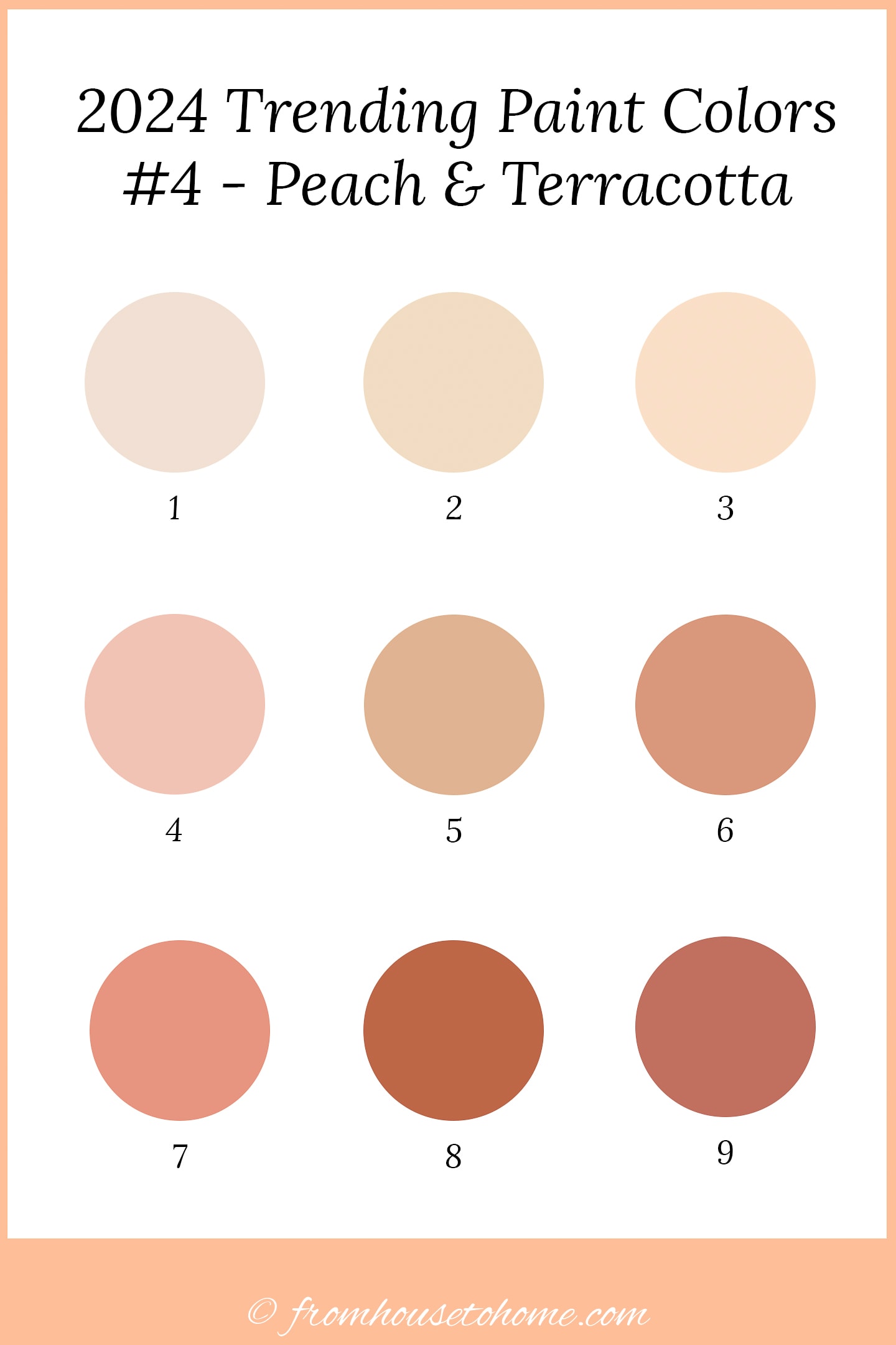 9 paint colors that are part of the peach and terracotta paint color trend for 2024