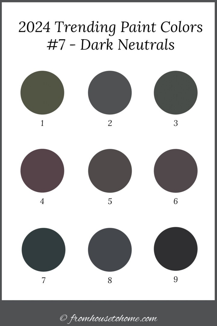 9 paint colors that are part of the dark neutral color trend for 2024