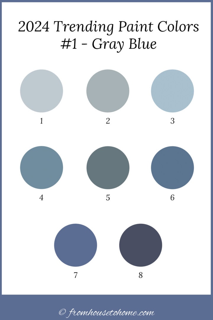8 paint colors that are part of the gray blue trend for 2024