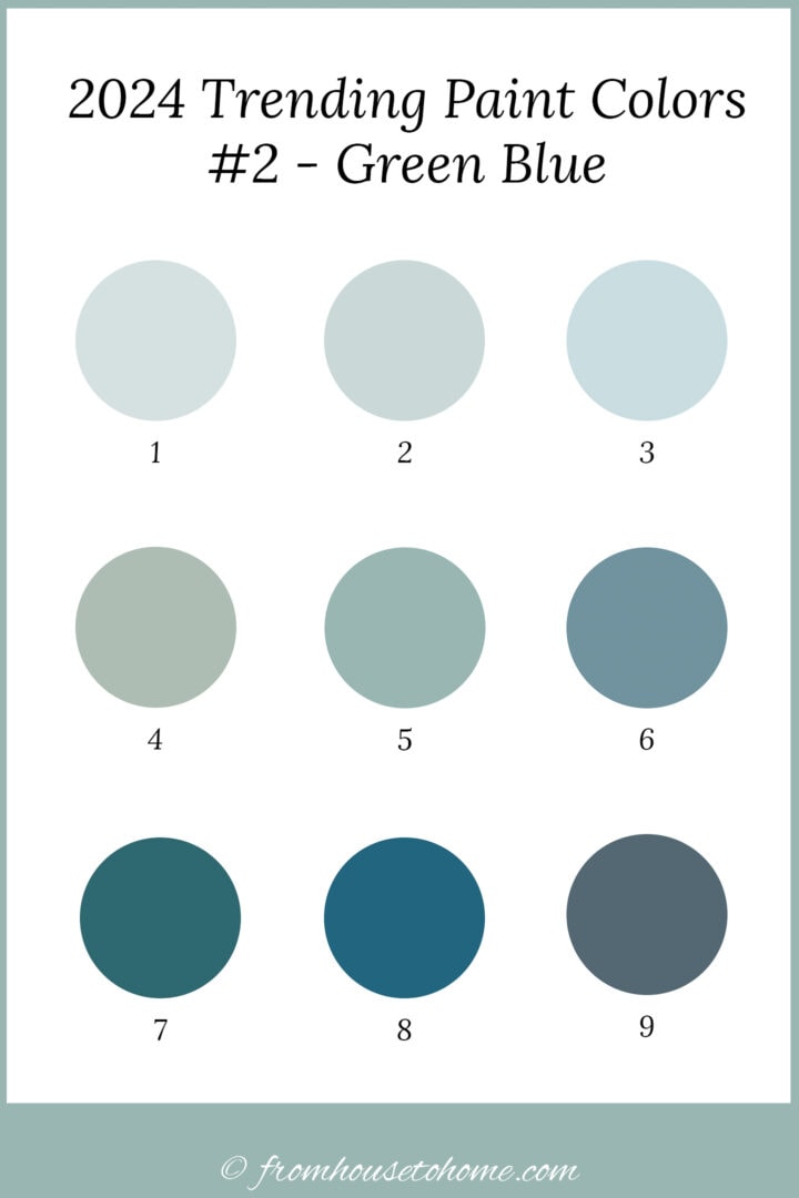 9 paint colors that are part of the green blue color trend for 2024