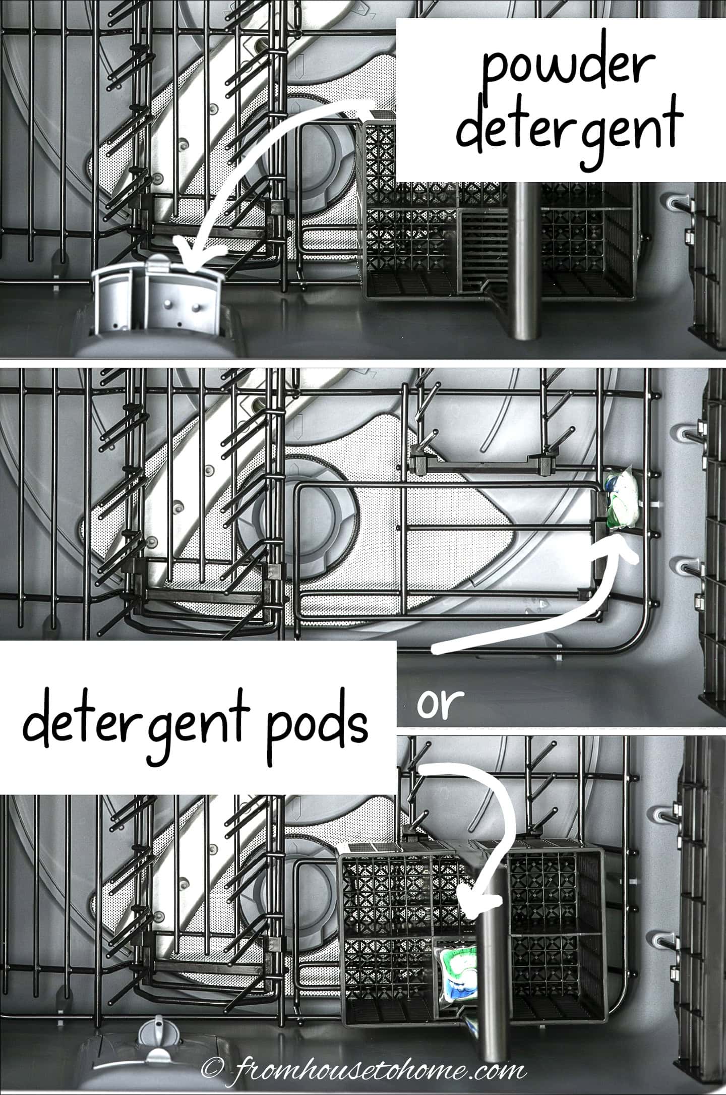 detergent placement for powder and pods in the GE Cafe double drawer dishwasher