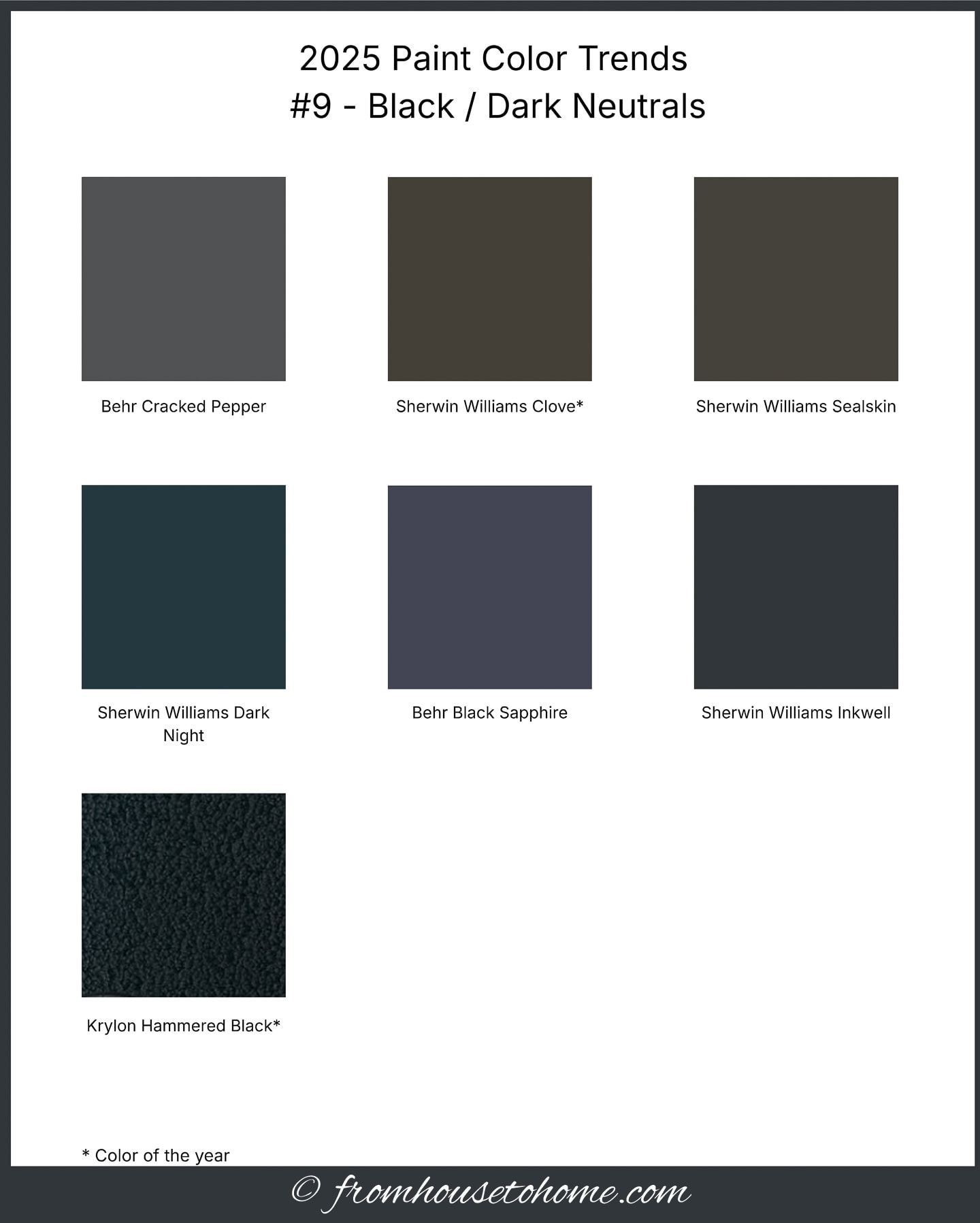 2025 paint color trends #9 - black / dark neutral paint chips