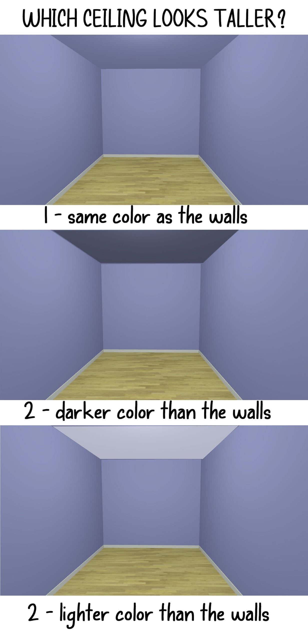 3 drawings - 1 with ceiling painted the same color as the walls, 1 with a dark ceiling and 1 with a light ceiling