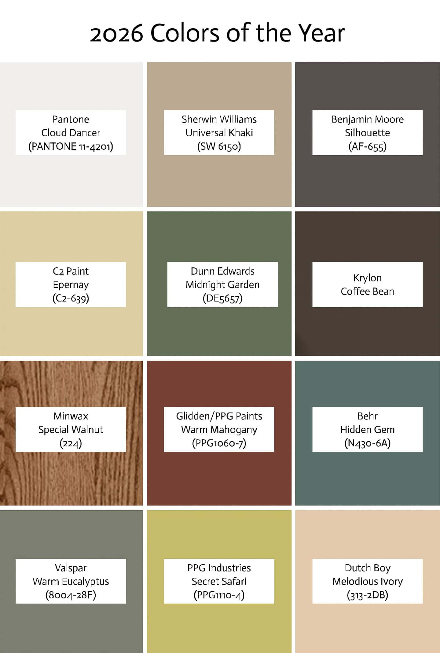 A grid showing all of the 2026 colors of the year from the major paint companies