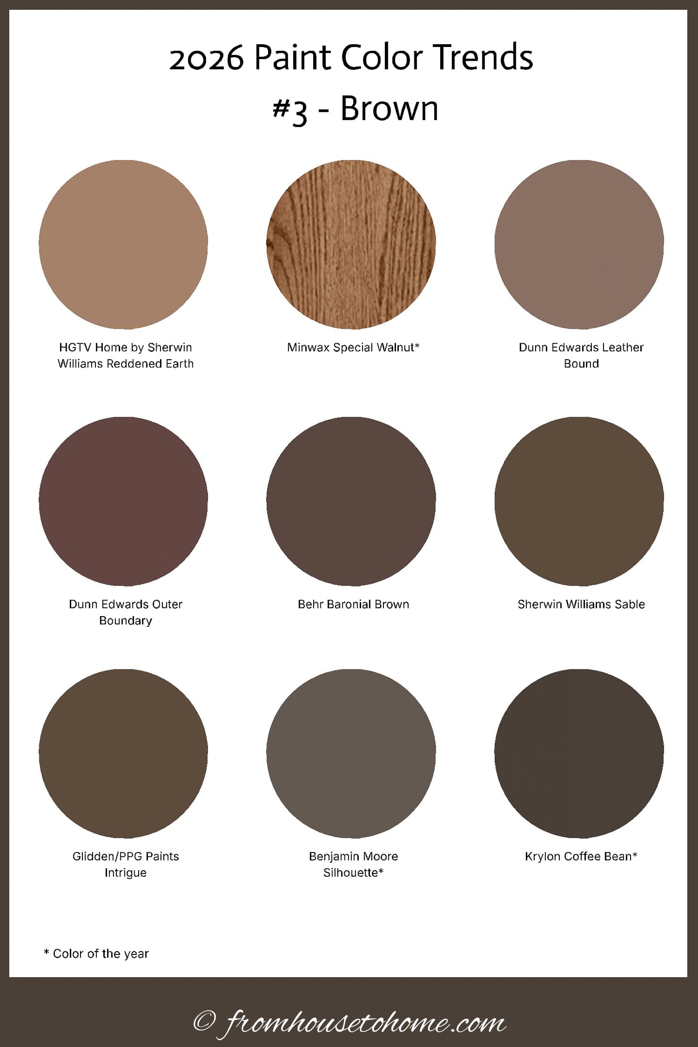 A collage of white paint color chips with the text "2026 Paint Color Trends #3 - Brown" written at the top