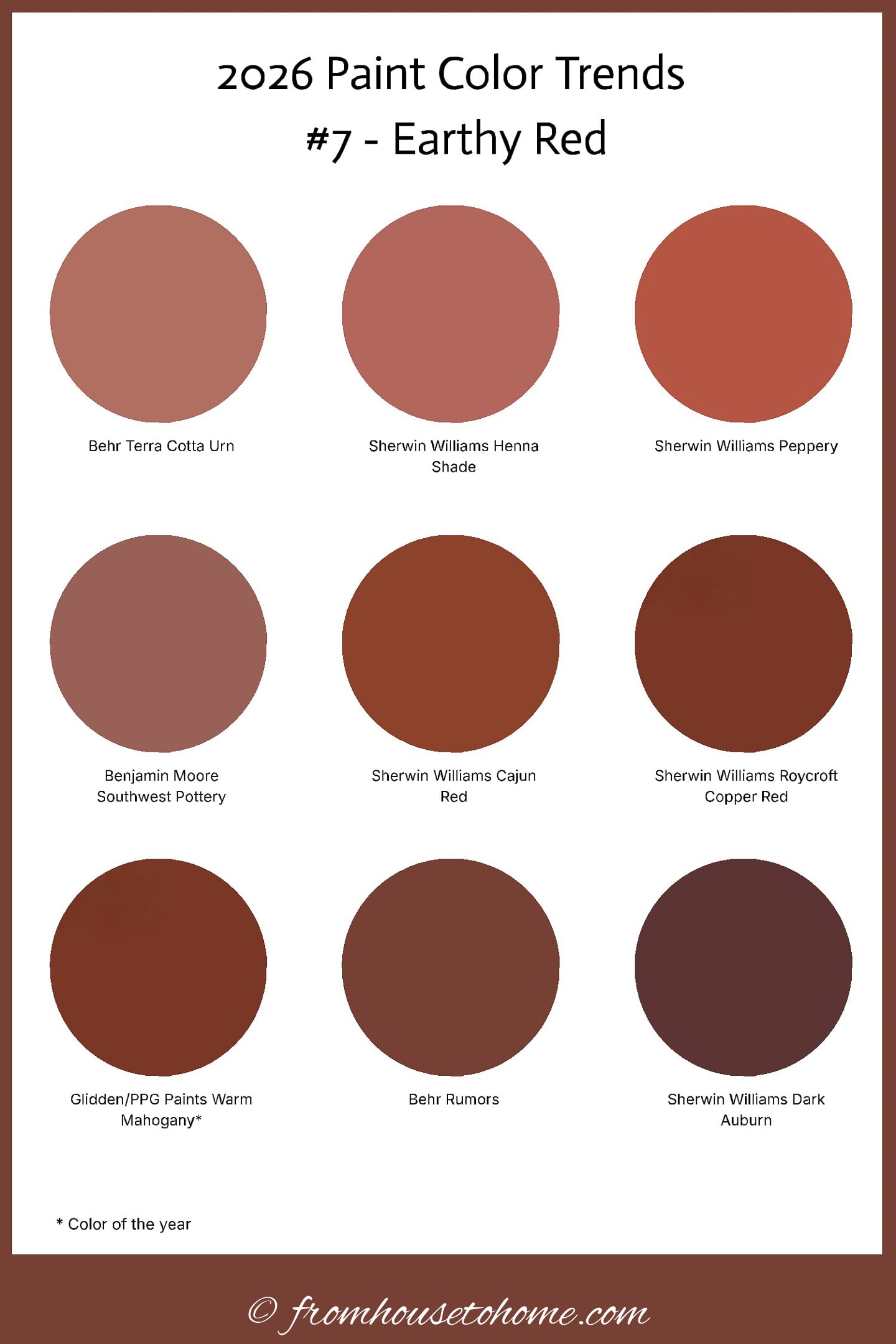 A collage of white paint color chips with the text "2026 Paint Color Trends #7 - Earthy Red" written at the top