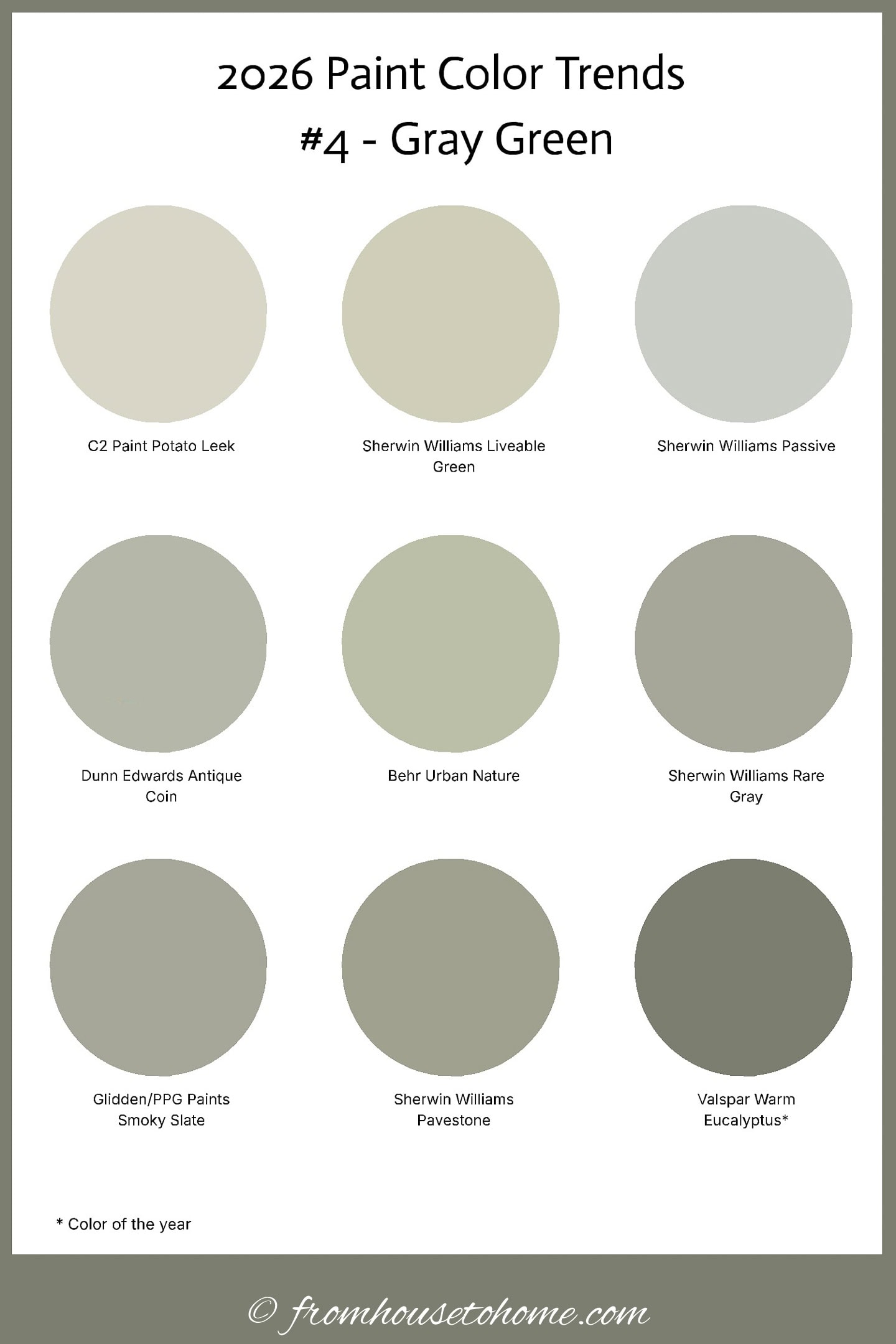A collage of white paint color chips with the text "2026 Paint Color Trends #4 - Gray Green" written at the top