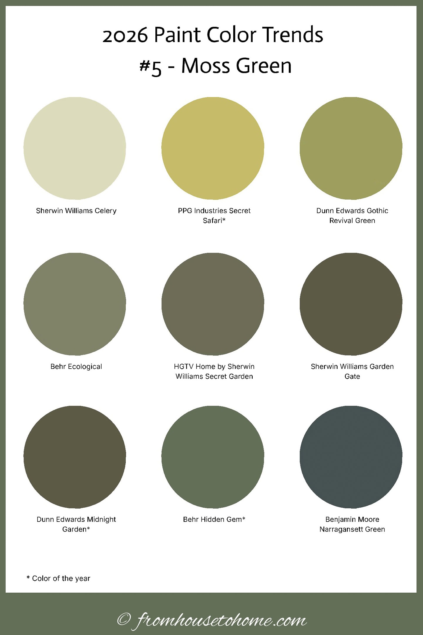 A collage of white paint color chips with the text "2026 Paint Color Trends #5 - Moss Green" written at the top