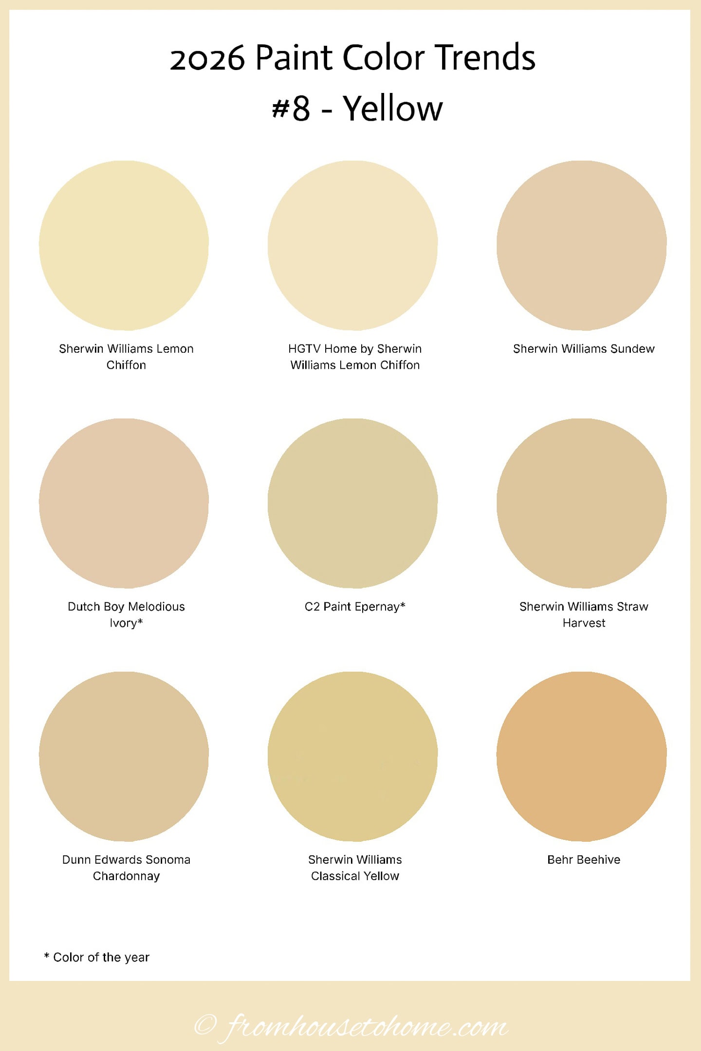 A collage of white paint color chips with the text "2026 Paint Color Trends #8 - Yellow" written at the top
