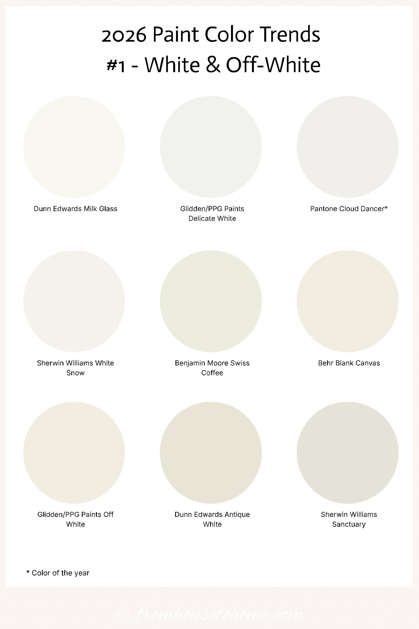 A collage of white paint color chips with the text "2026 Paint Color Trends #1 - White & Off-White" written at the top