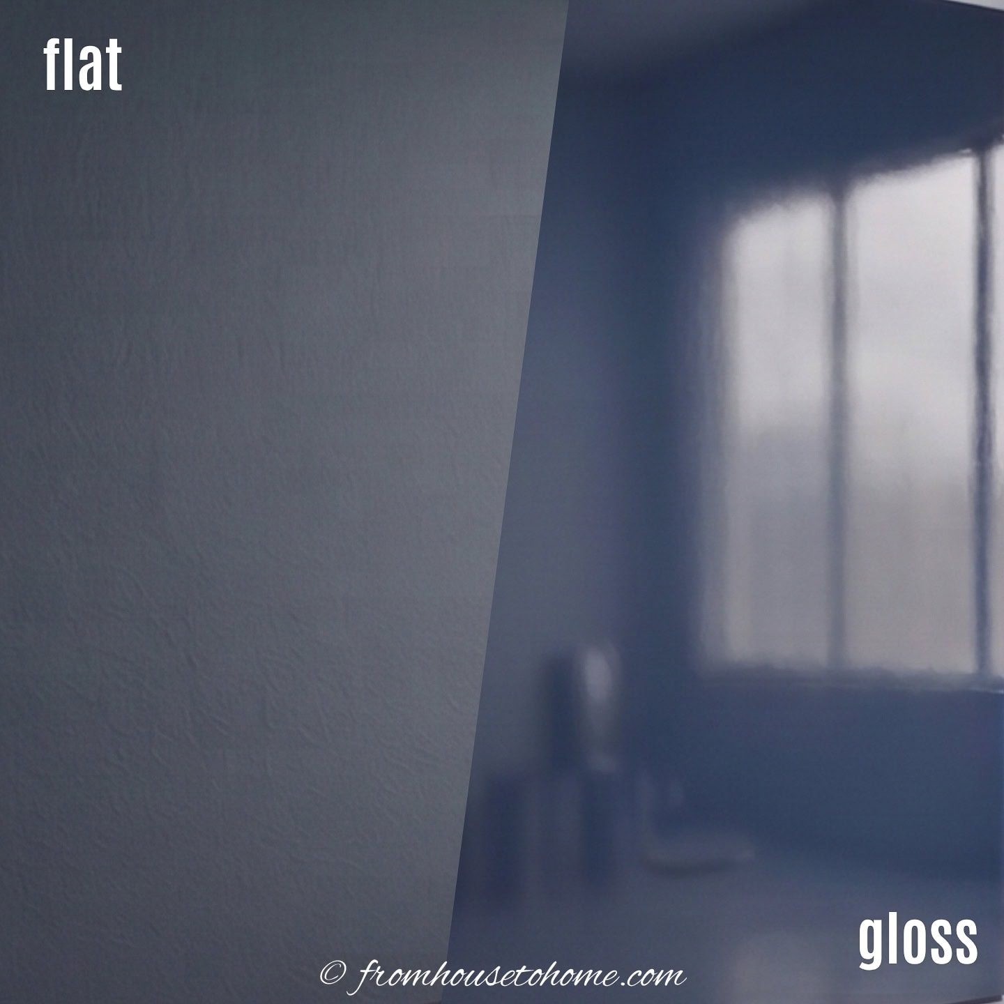 flat vs gloss paint sheens